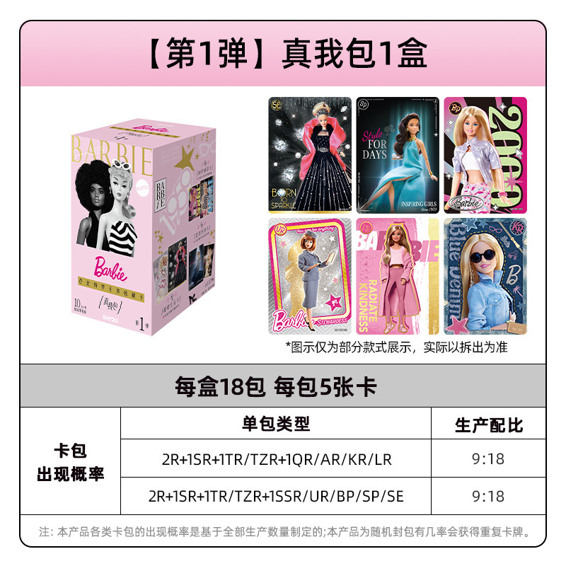 KAYOU Mattel Barbie Jubiläums- – Mattel Collectible & Vintage Dolls Bewertung und Preis